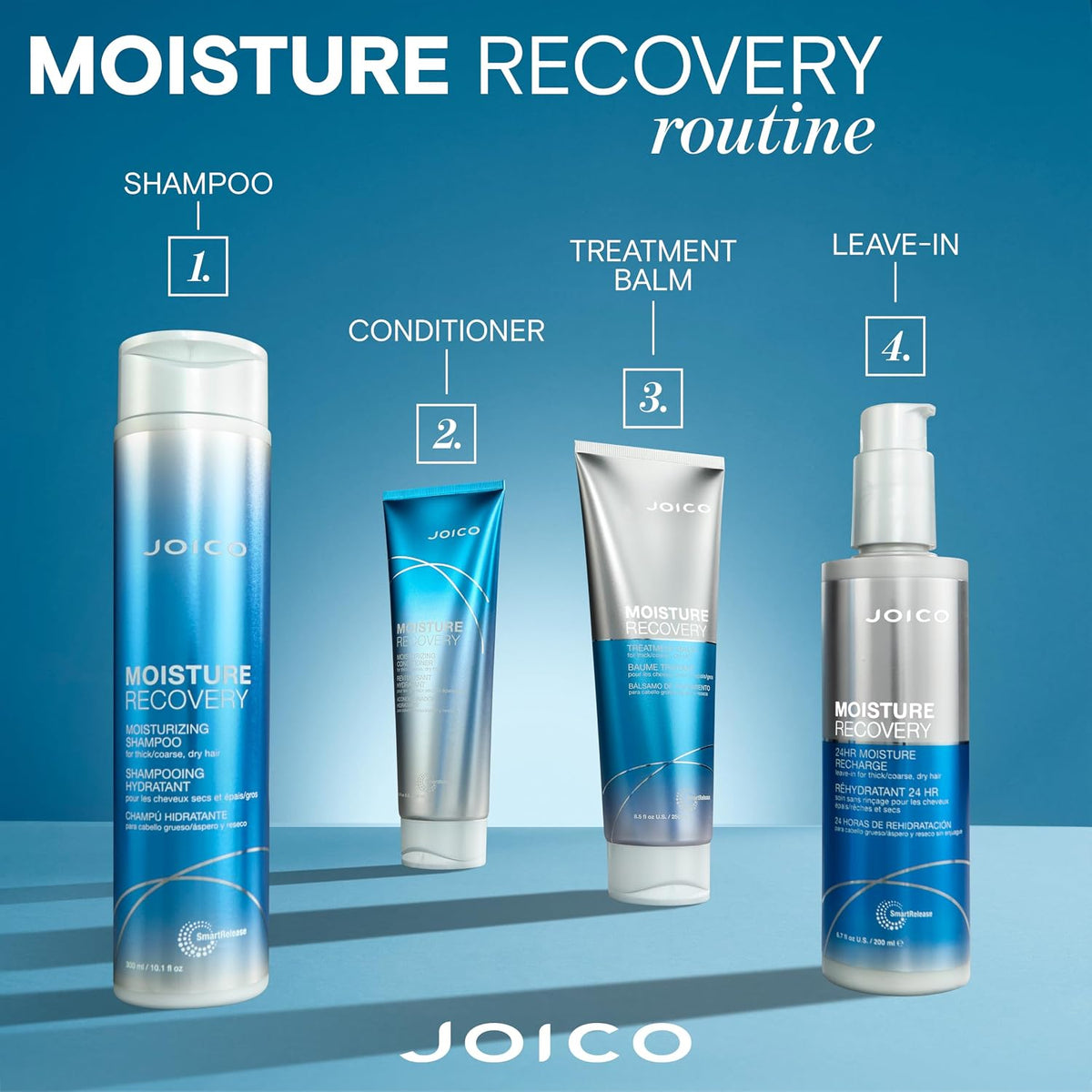 - Moisture Recovery Treatment Balm 250 Ml