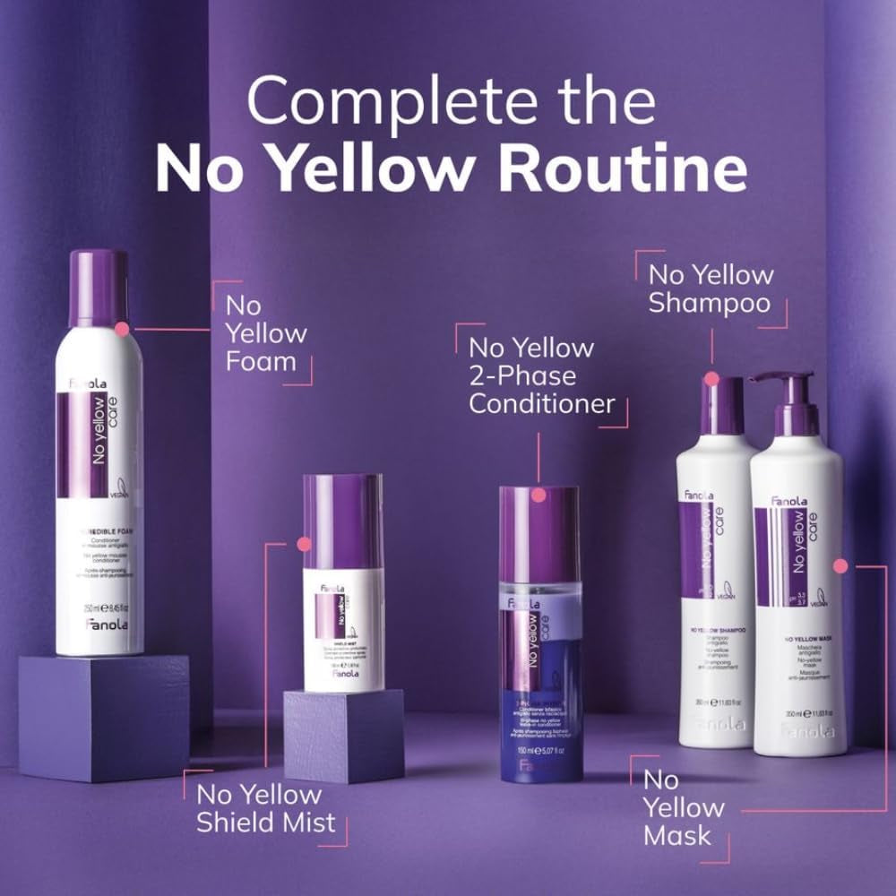 No Yellow Mask, Anti-Yellow Mask for Healthy and Vital Blonde Hair, Neutralizes Yellow Tones for Pre-Lightened, Highlighted and Grey Hair, 1000