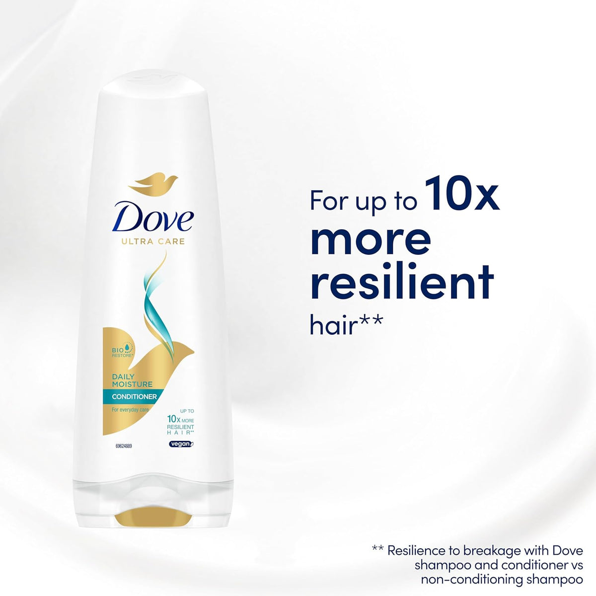 Ultra Care Daily Moisture Conditioner Strengthens and Moisturises for up to 10X More Resilient Hair* for Everyday Hair Care 200 Ml