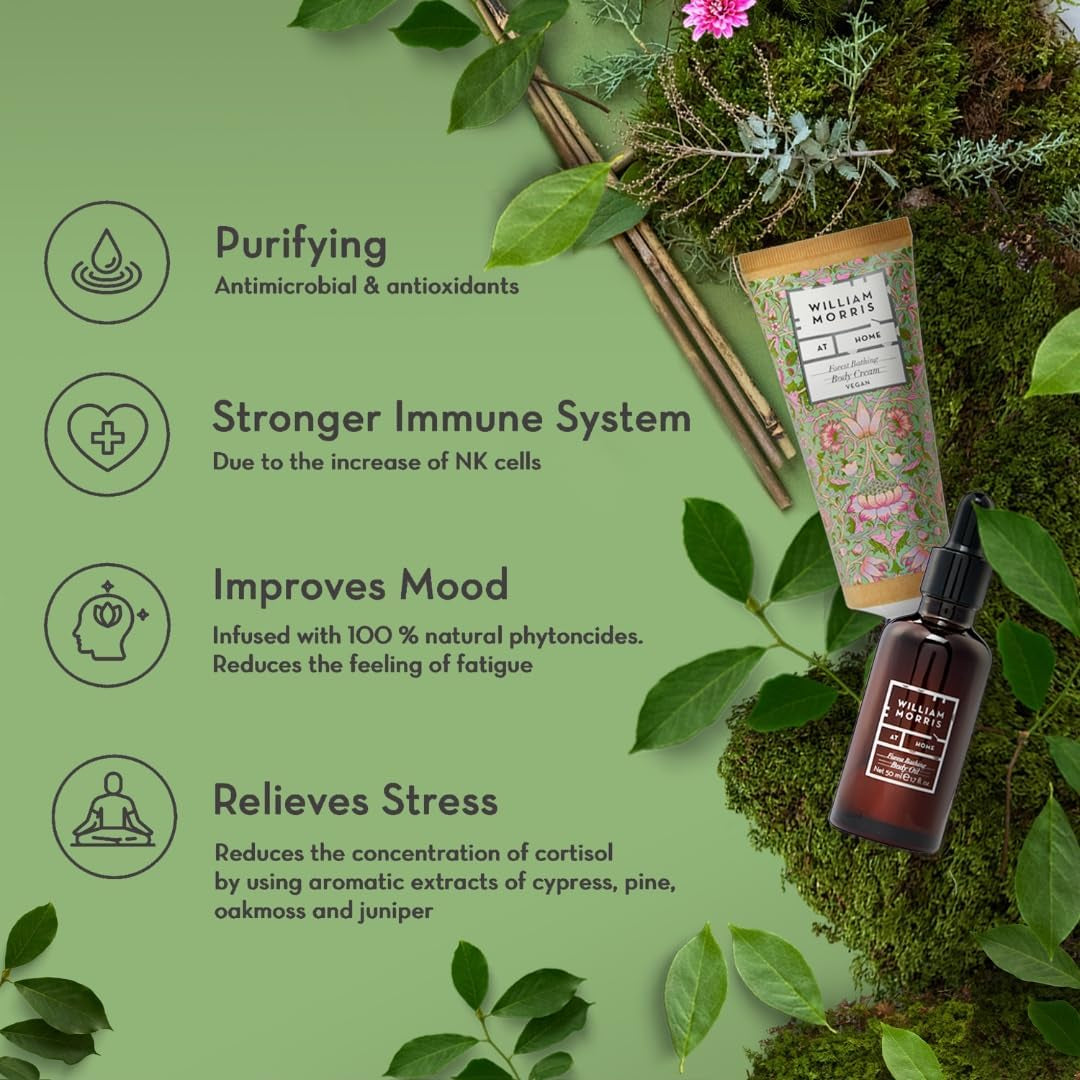 Forest Bathing Body Care Set | Body Cream 100Ml & Body Oil 45Ml