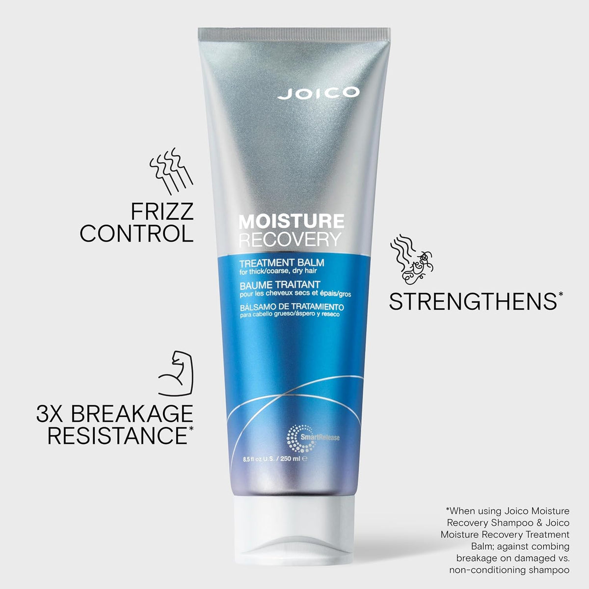 - Moisture Recovery Treatment Balm 250 Ml