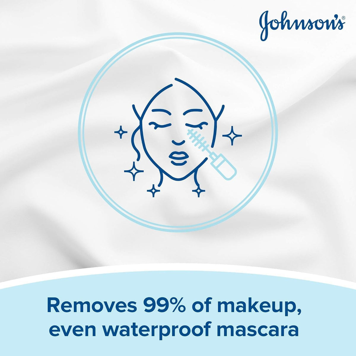 Johnson'S Face Care Makeup Moisturising Wipes with Coconut Water, Pack of 25 Wipes, Packaging May Vary